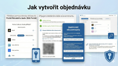 Jak vytvořit objednávku